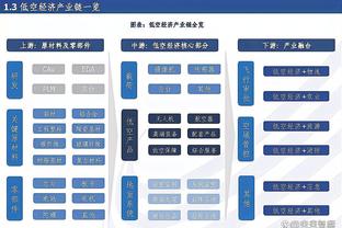 ray竞技最新地址截图1